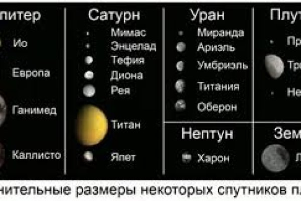 Кракен даркнет маркет ссылка на сайт тор