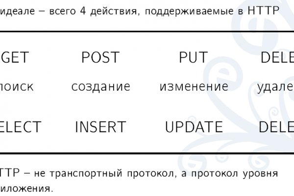 Кракен даркнет рабочая