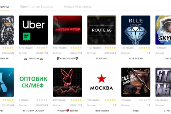 Kraken darknet это что такое