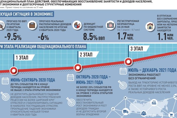 Кракен не работает