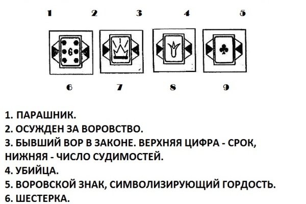 Как восстановить аккаунт на кракене даркнет