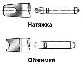 Наркотики заказать